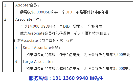 藍(lán)牙BQB 認(rèn)證DID和會員費是多少.png